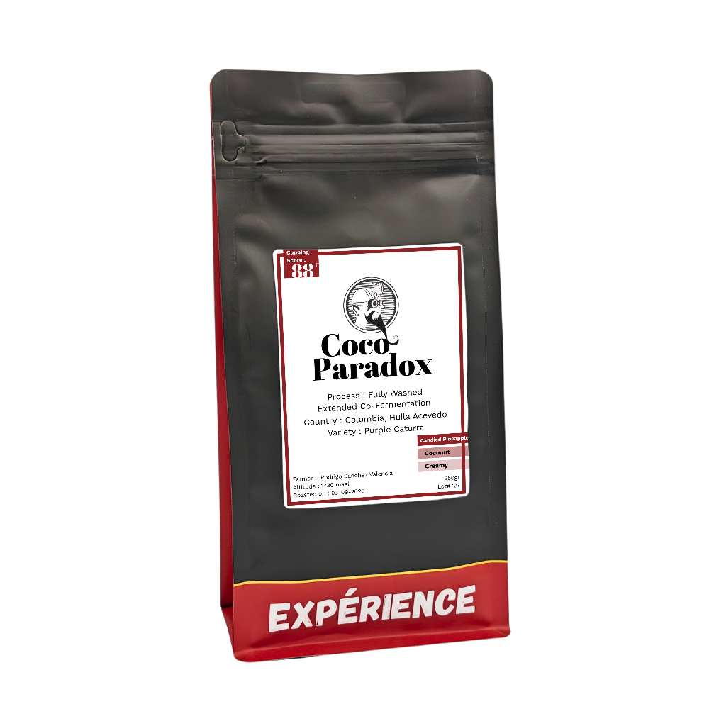 Coco Paradox