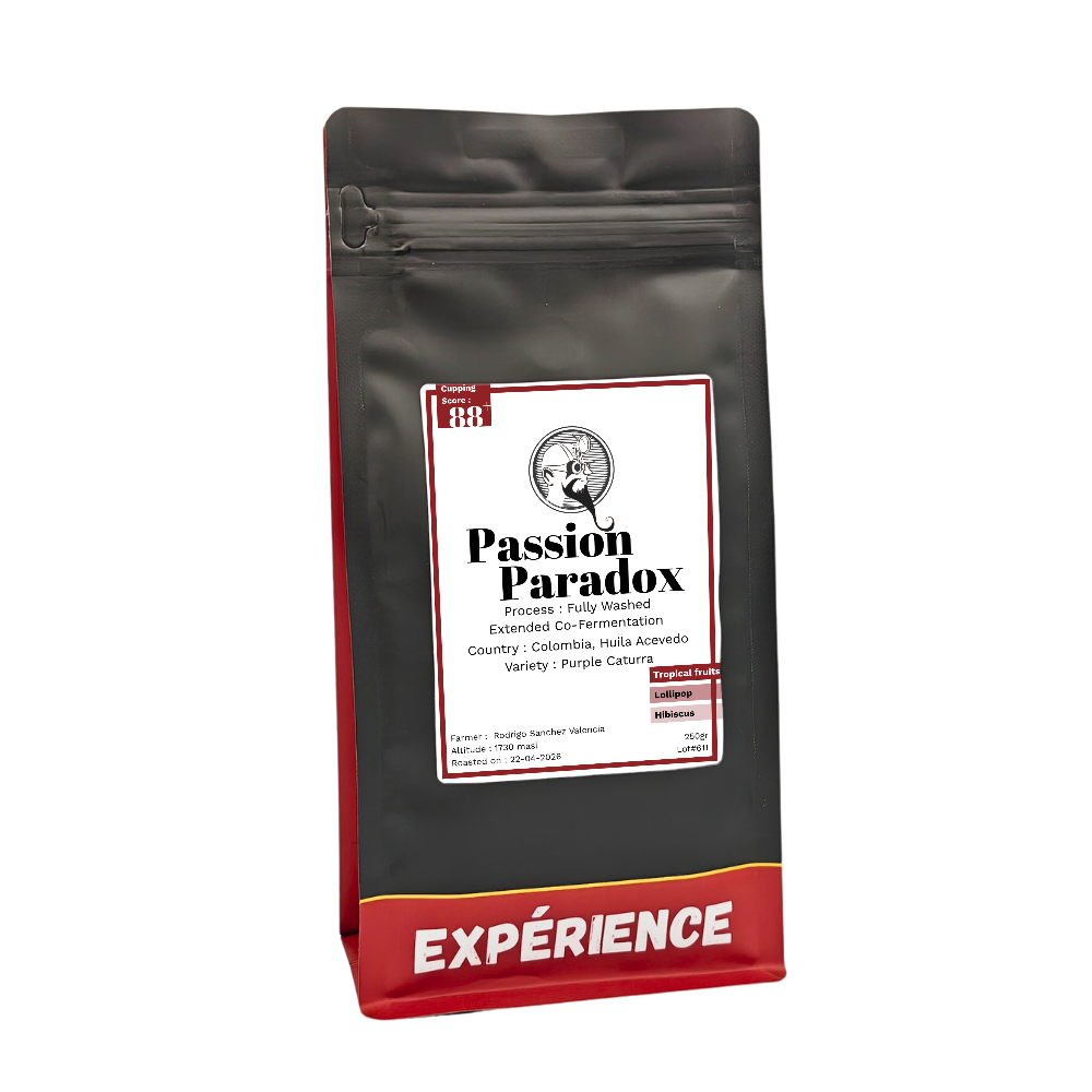 Passion Paradox